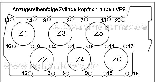 Anzugsreihenfolge Zylinderkopfschraube VAG VR6
