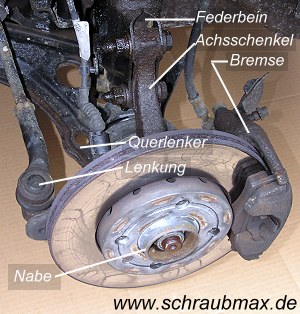 SchraubMax - Radlager vorne (Antriebsachse) wechseln (Achsschenkel/Radnabe  ausbauen, Lager auspressen/einpressen)